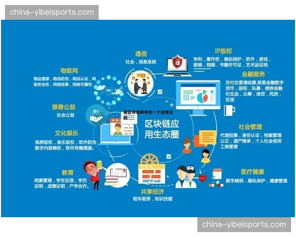 区块链技术开始探索赛事版权保护应用