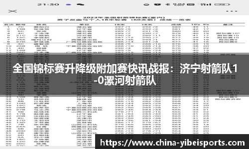 全国锦标赛升降级附加赛快讯战报：济宁射箭队1-0漯河射箭队