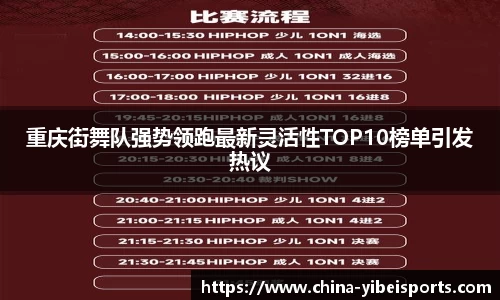 重庆街舞队强势领跑最新灵活性TOP10榜单引发热议